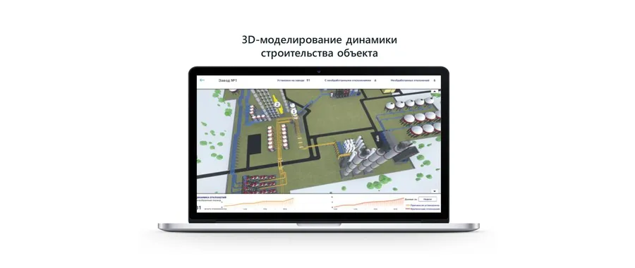 3D-моделирование динамики строительства объекта
